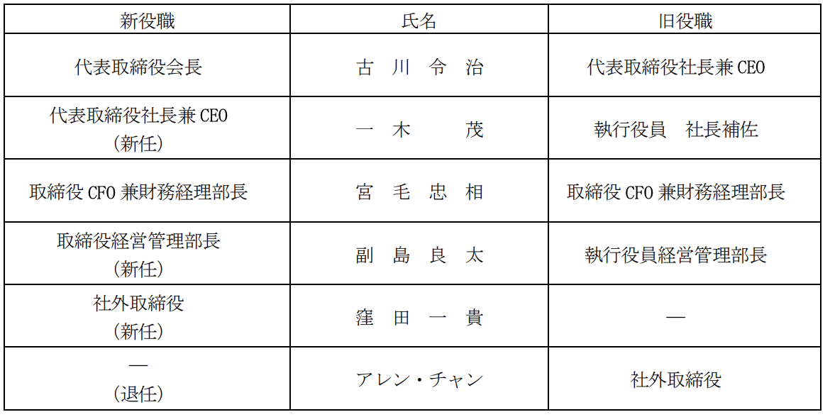 Meidensha Co Jp