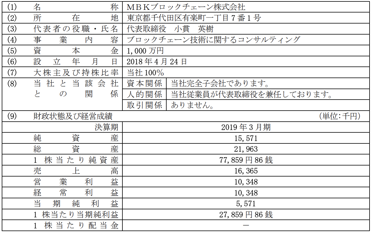 ＭＢＫブロックチェーンによる「ANGOO Fintech」運営業務受託に関するお知らせ - マーチャント・バンカーズ株式会社