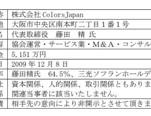 ColorsJapan社との資本業務提携に関するお知らせ