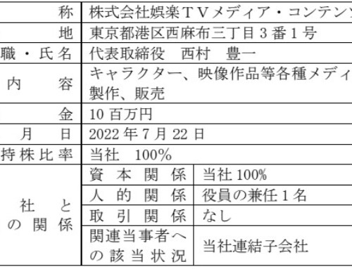 連結子会社の異動（株式譲渡）に関するお知らせ ～エストニア向けコンテンツ販売事業、当社のエストニア子会社による子会社化等の中止～