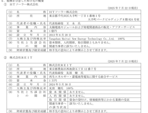 Non-Fit 太陽光発電所開発に関するＨＴソーラー株式会社並びに 株式会社ＲＥＩＴとの共同事業に関する業務提携の基本合意書締結のお知らせ