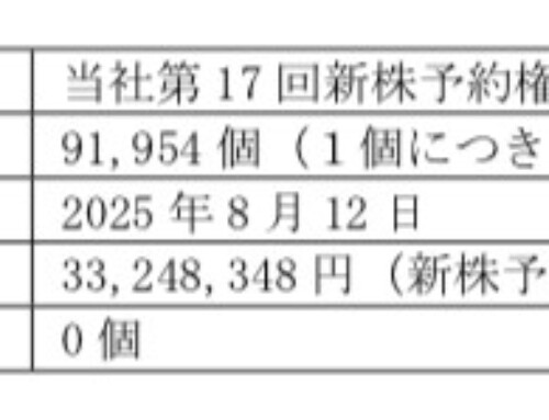 第17回新株予約権の取得及び消却に関するお知らせ
