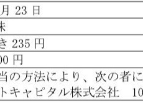 外部協力者に対する第三者割当による自己株式の処分に関するお知らせ