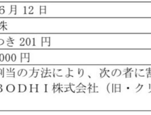 外部協力者に対する第三者割当による自己株式の処分に関するお知らせ