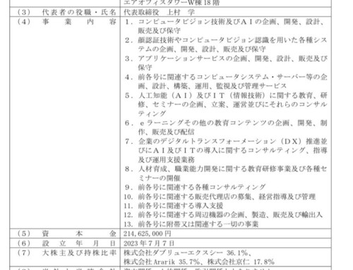株式会社TIGEREYE の株式取得（持分法適用関連会社化）に関する譲渡予約契約締結のお知らせ ～次世代の社会基盤を目指すＡＩ企業への資本参加～