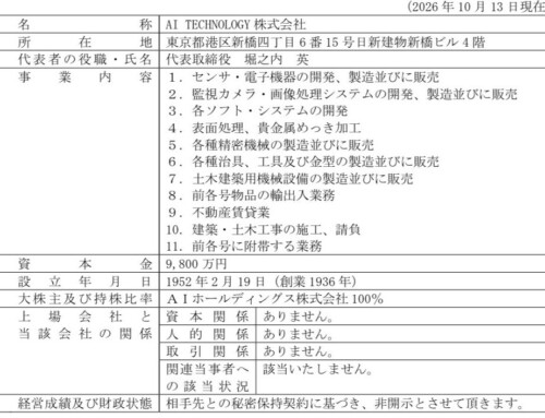AI TECHNOLOGY株式会社並びに株式会社TIGEREYEとの業務提携に関するお知らせ　　～ＡＩカメラ・顔認証技術等を活用した次世代型不動産事業の創出～